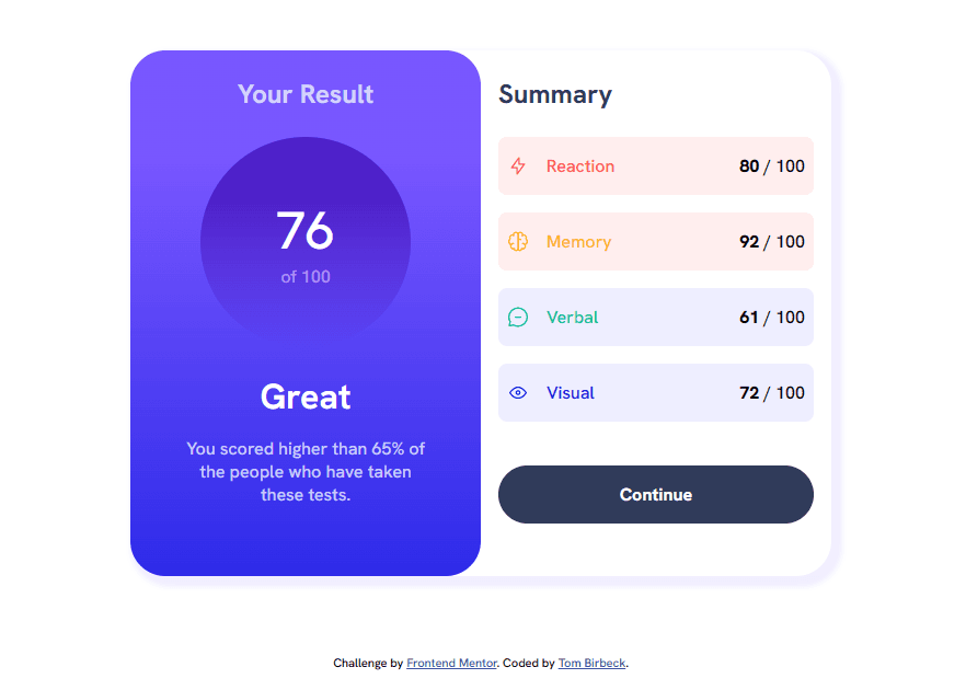 Results Summary Component